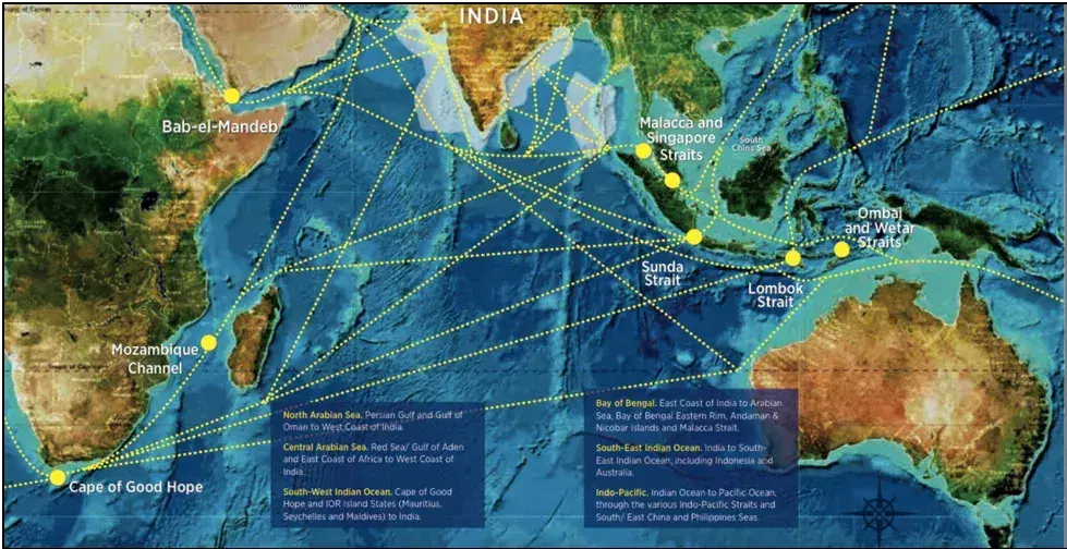 Indo-Pacific strategic space and Geo-economics